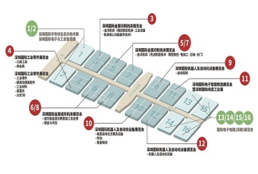2027年深圳国际机器人及自动化设备展览会参展前必须知晓的注意事项