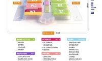 京宠展出行攻略｜搭乘15号线可直达，逛展省心不迷路！