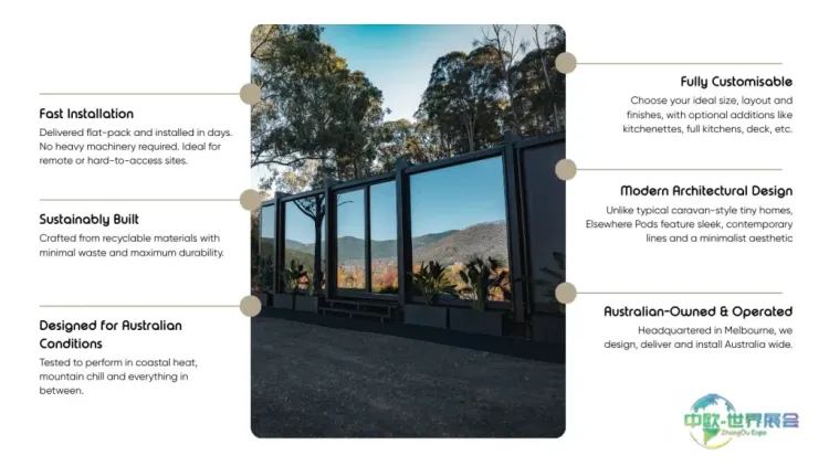 澳大利亚墨尔本国际建材展：迷你住宅风潮正盛