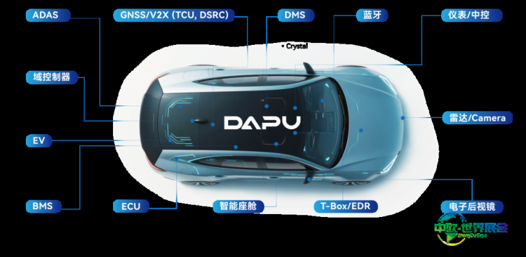 大普技术亮相CES 2026：以全栈时钟技术赋能AI时代底座