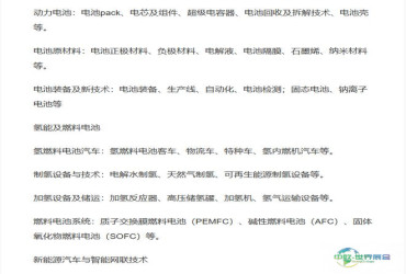 2026武汉国际新能源产业博览会抢先看