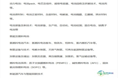 2026武汉国际新能源产业博览会抢先看