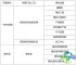 辰致轻量化需求清单正式公开！5月29日，第26届立嘉展现场对接机会不容错过